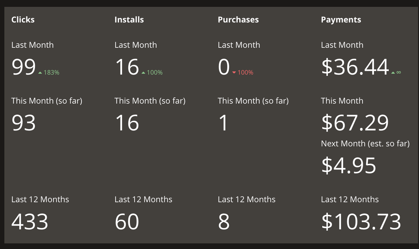 Affiliate-Dashboard-05-10-2026_09_09_PM